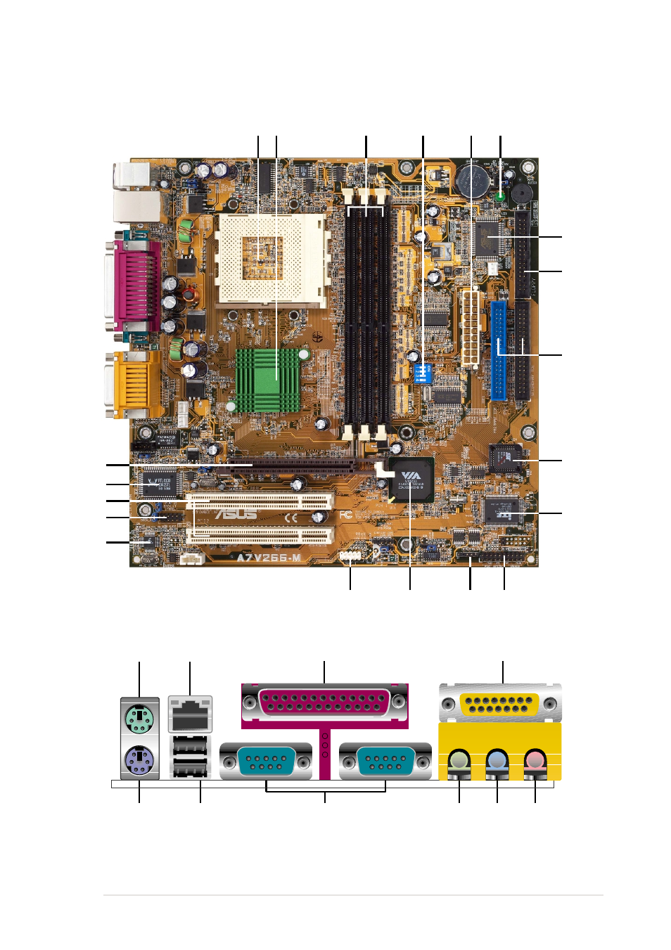 1 component locations | Asus A7V266-M User Manual | Page 15 / 116