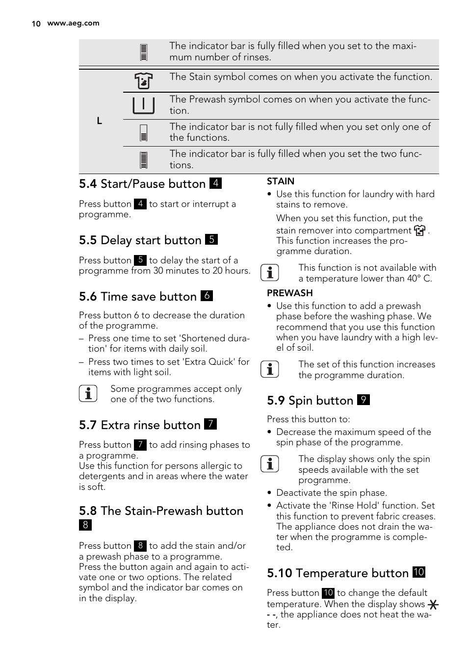 4 start/pause button, 5 delay start button, 6 time save button | 7 extra rinse button, 8 the stain-prewash button, 9 spin button, 10 temperature button | AEG L85275XFL User Manual | Page 10 / 68