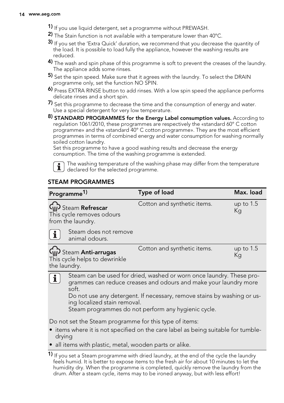 AEG L85275XFL User Manual | Page 14 / 68