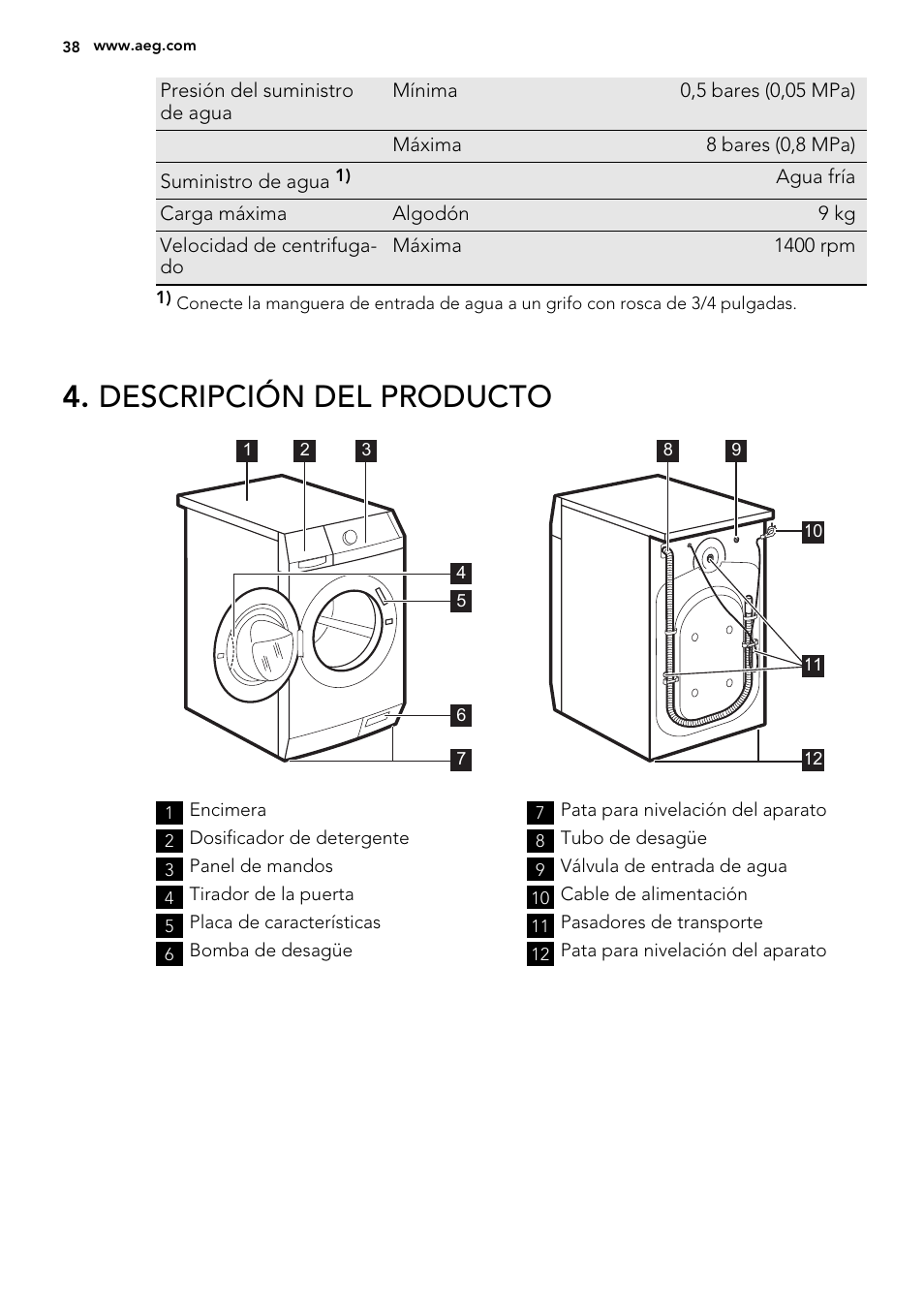 Descripción del producto | AEG L85275XFL User Manual | Page 38 / 68