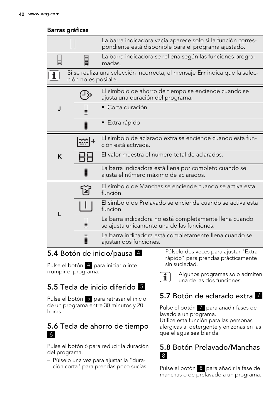 4 botón de inicio/pausa, 5 tecla de inicio diferido, 6 tecla de ahorro de tiempo | 7 botón de aclarado extra, 8 botón prelavado/manchas | AEG L85275XFL User Manual | Page 42 / 68