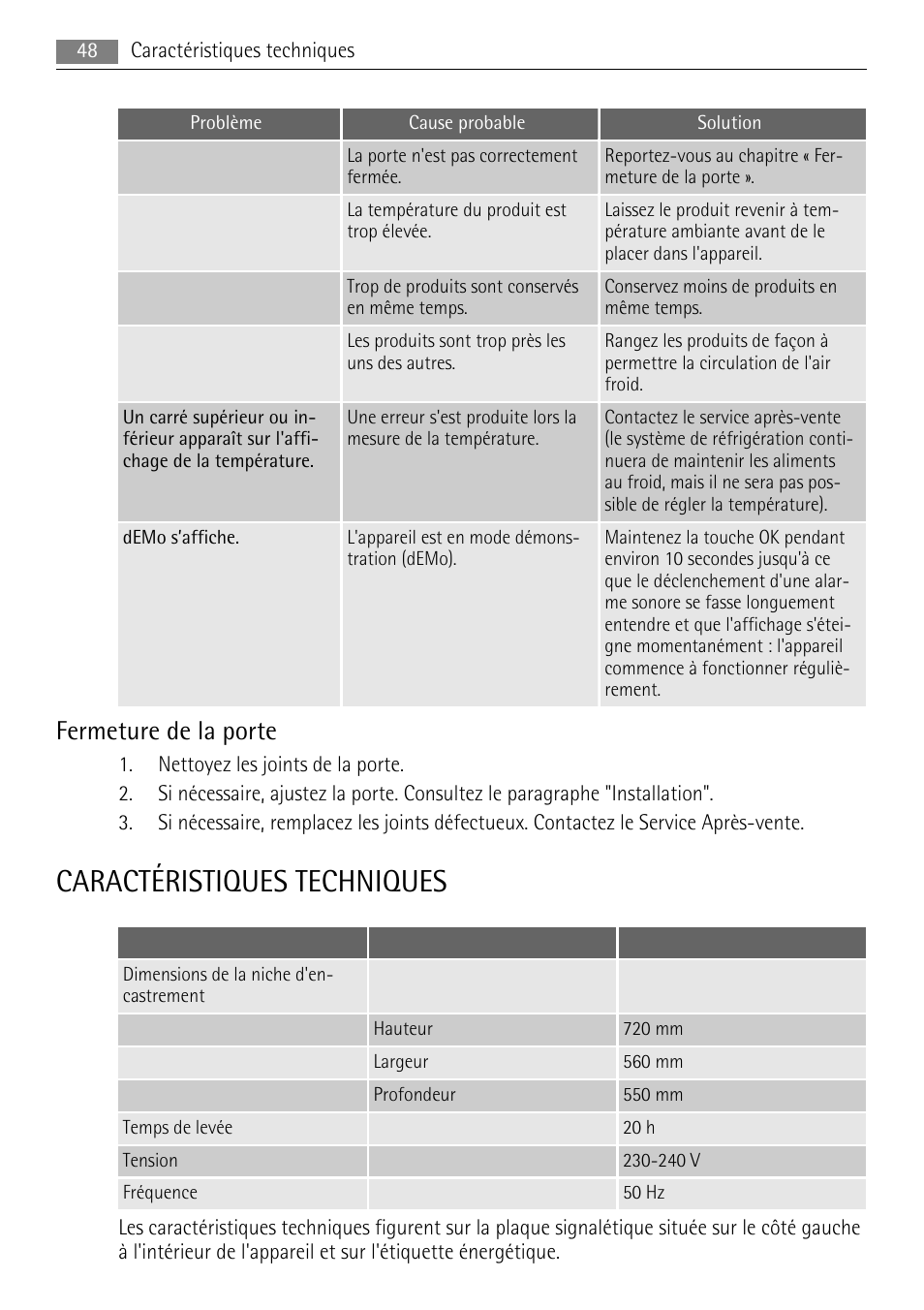 Caractéristiques techniques, Fermeture de la porte | AEG AGN81800F0 User Manual | Page 48 / 104