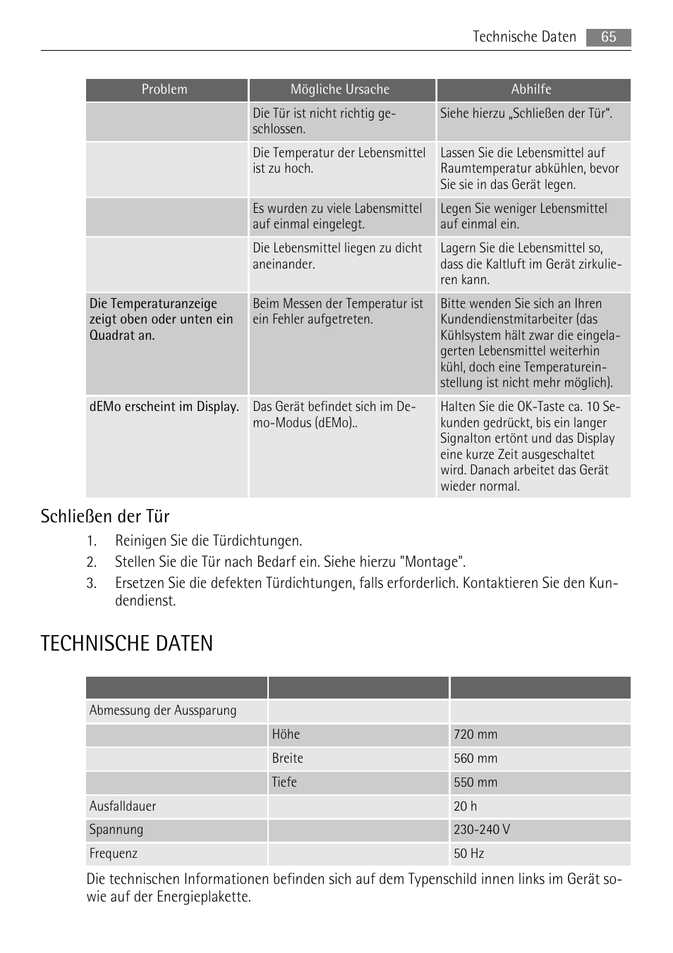 Technische daten, Schließen der tür | AEG AGN81800F0 User Manual | Page 65 / 104