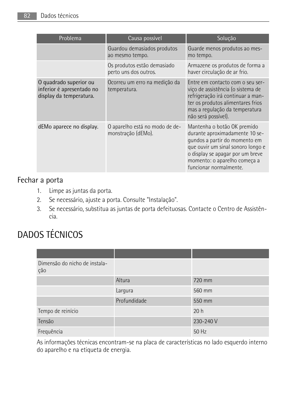 Dados técnicos, Fechar a porta | AEG AGN81800F0 User Manual | Page 82 / 104