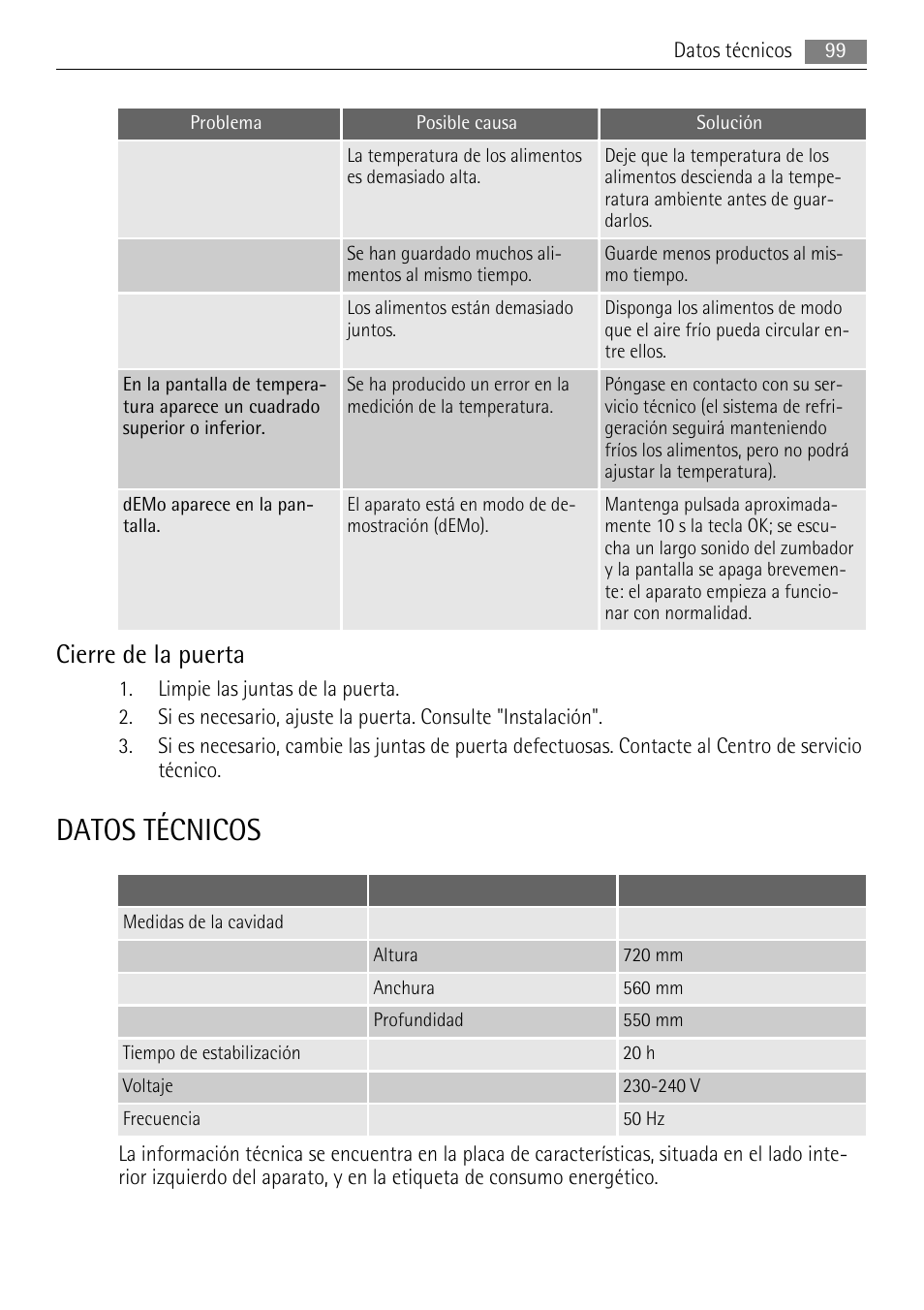 Datos técnicos, Cierre de la puerta | AEG AGN81800F0 User Manual | Page 99 / 104