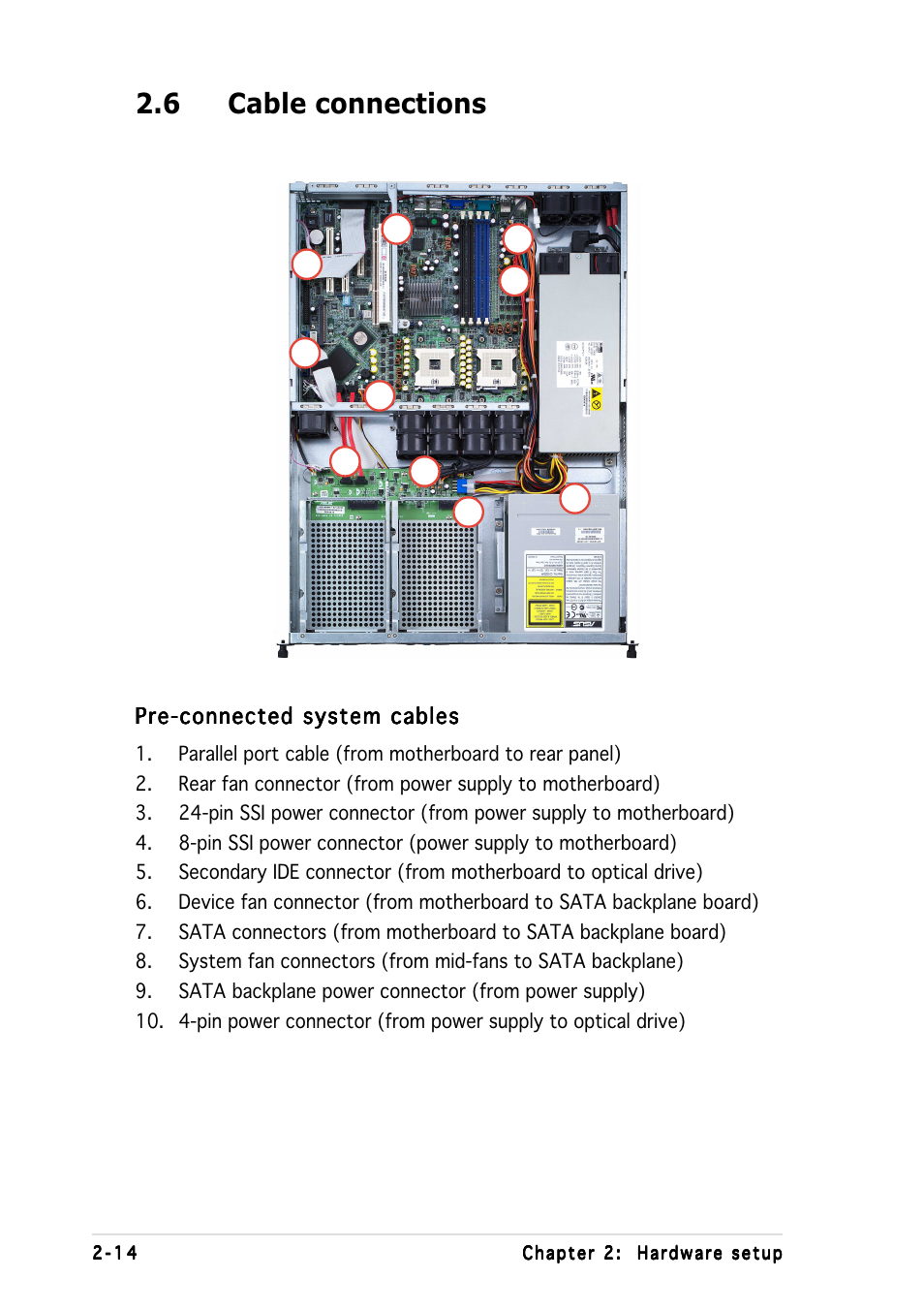 6 cable connections | Asus AP1600R-E2 User Manual | Page 30 / 96