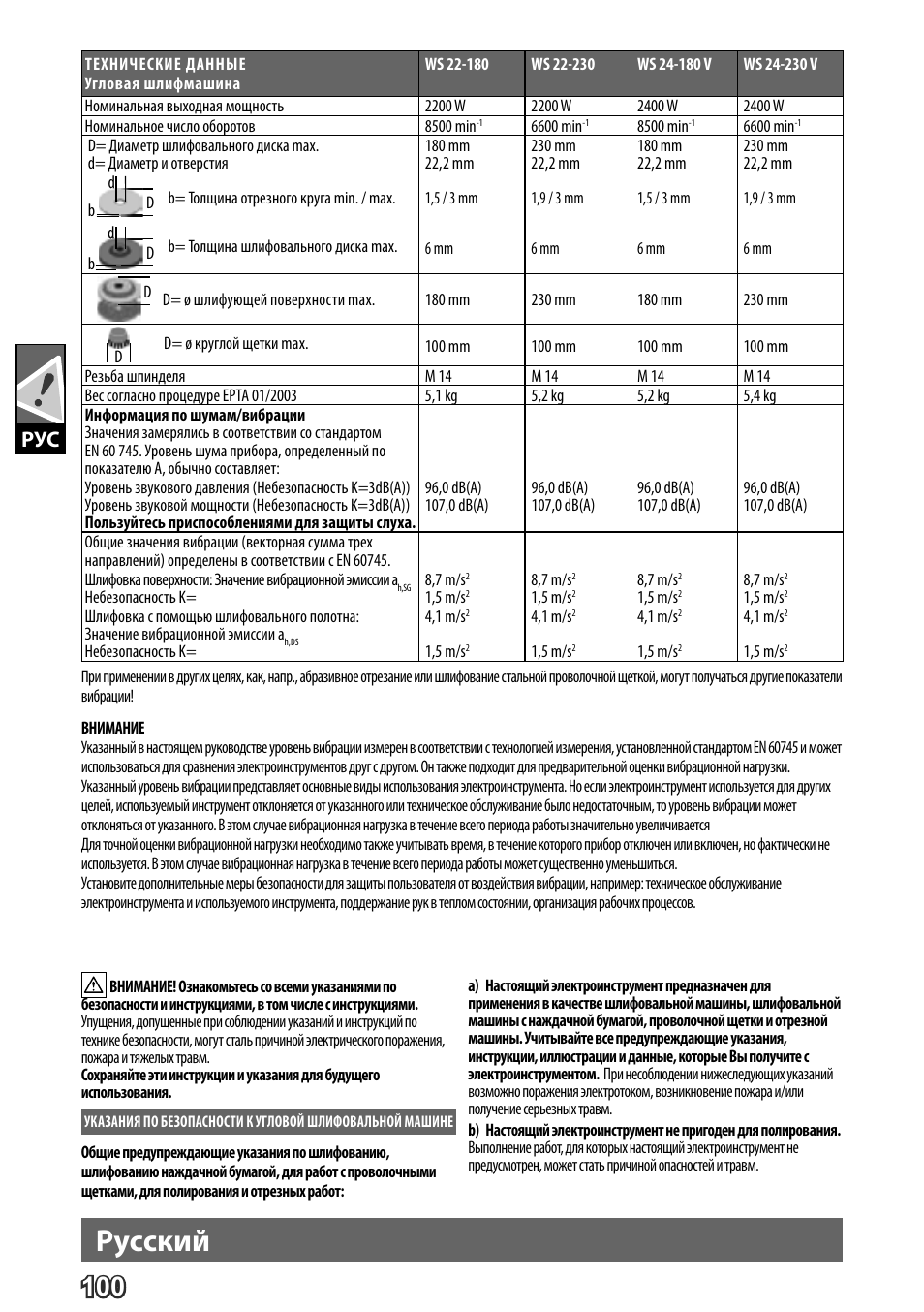 Deutsch, Pусский | AEG WS 24-180 User Manual | Page 102 / 126