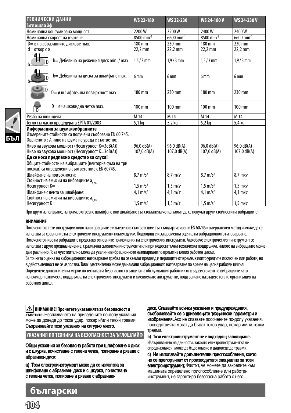 Deutsch, Български | AEG WS 24-180 User Manual | Page 106 / 126
