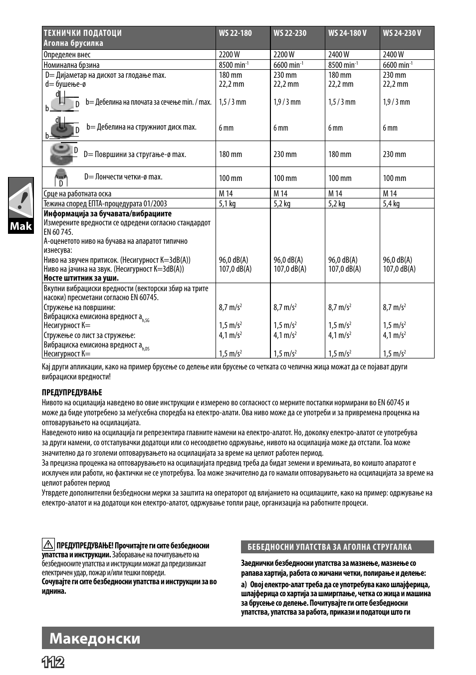 Deutsch, Македонски | AEG WS 24-180 User Manual | Page 114 / 126