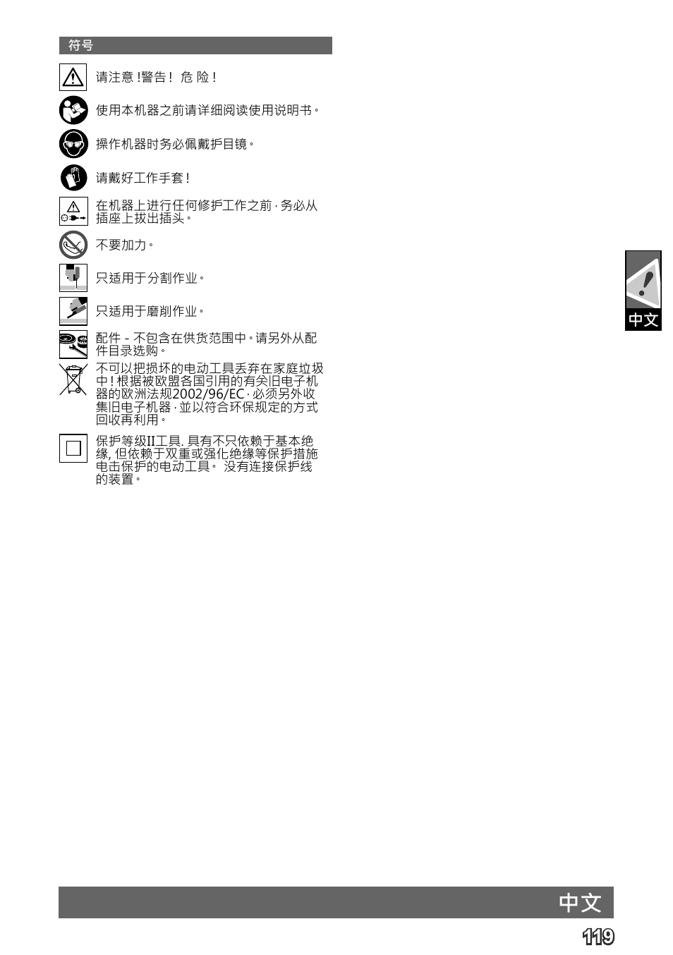 Deutsch | AEG WS 24-180 User Manual | Page 121 / 126