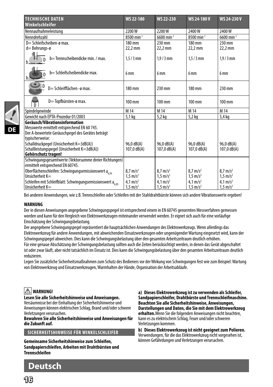 Deutsch | AEG WS 24-180 User Manual | Page 18 / 126