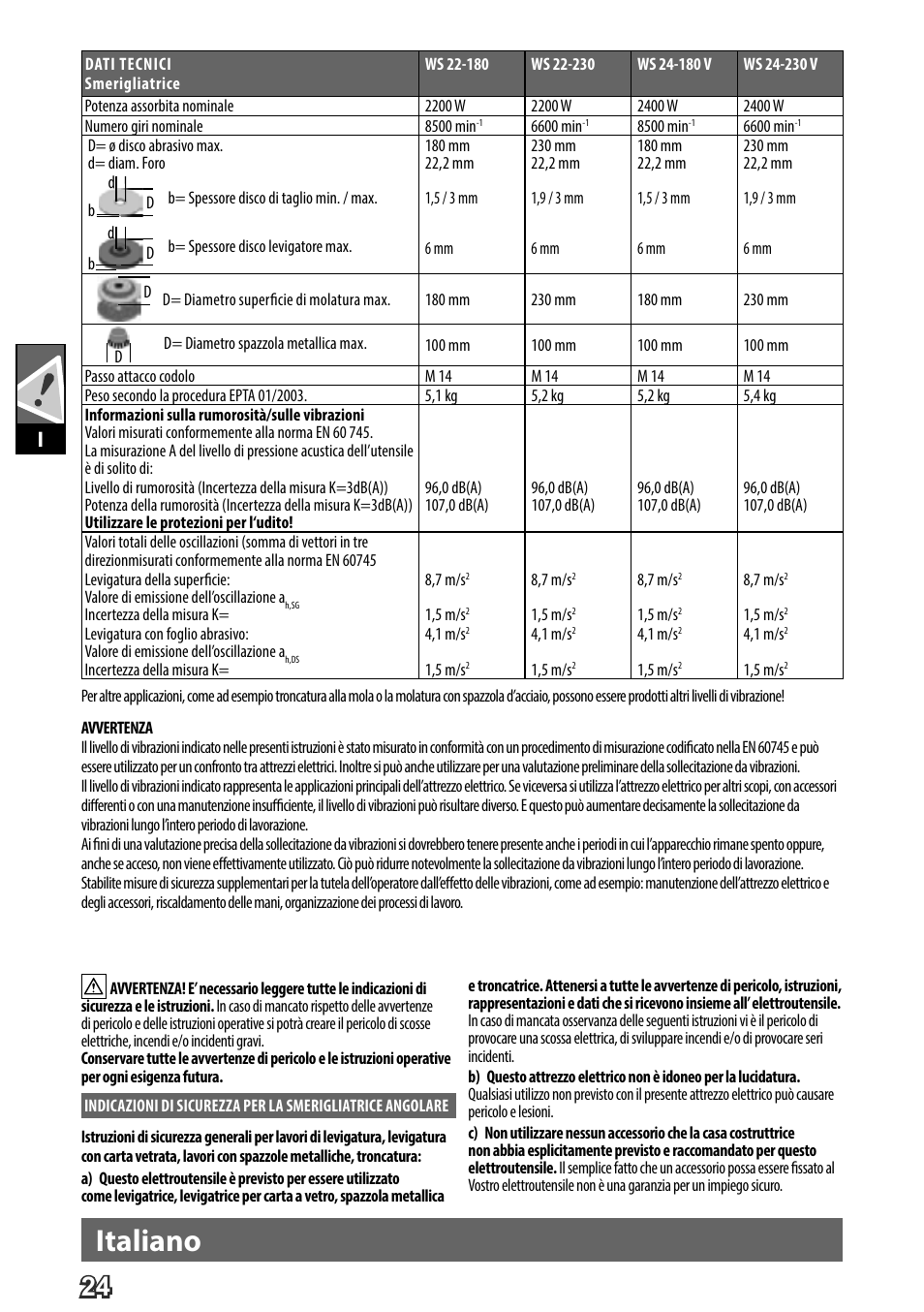Deutsch, Italiano | AEG WS 24-180 User Manual | Page 26 / 126