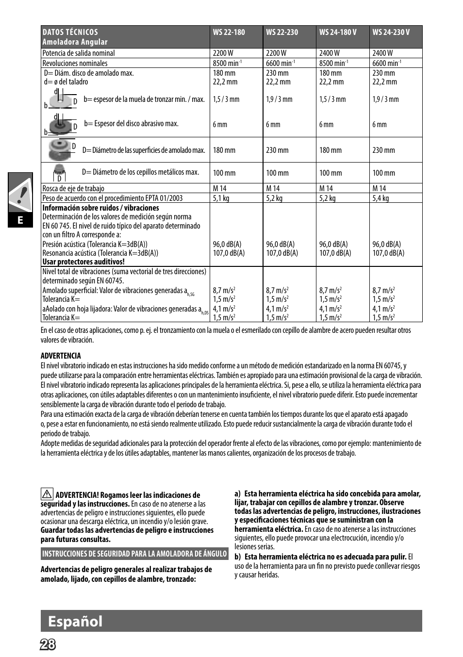 Deutsch, Español | AEG WS 24-180 User Manual | Page 30 / 126