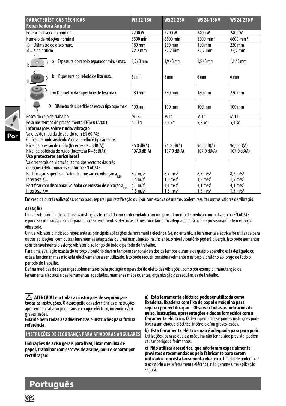 Deutsch, Português | AEG WS 24-180 User Manual | Page 34 / 126