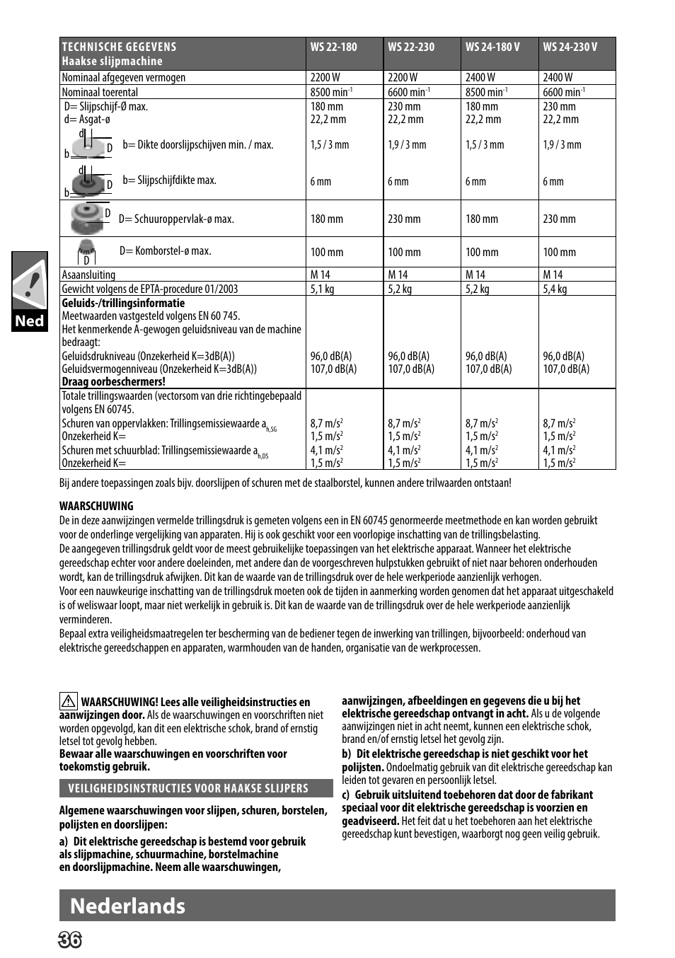 Deutsch, Nederlands | AEG WS 24-180 User Manual | Page 38 / 126