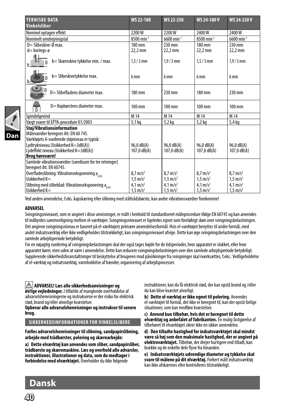 Deutsch, Dansk | AEG WS 24-180 User Manual | Page 42 / 126