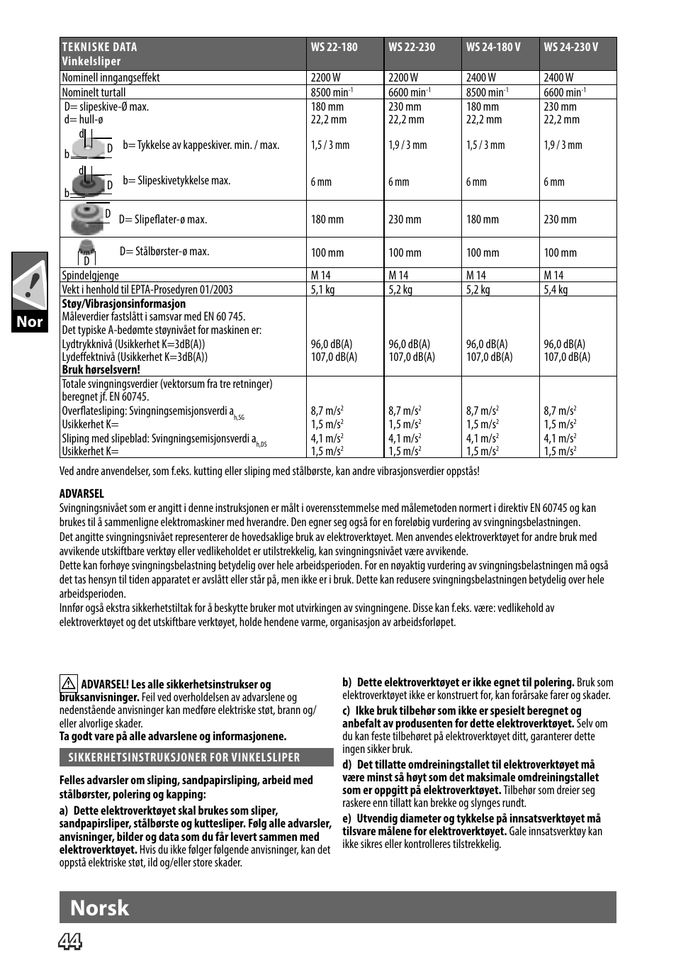 Deutsch, Norsk | AEG WS 24-180 User Manual | Page 46 / 126