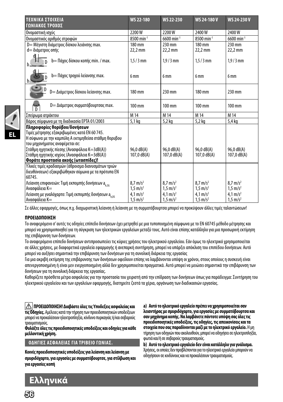 Deutsch, Ελληνικά | AEG WS 24-180 User Manual | Page 58 / 126