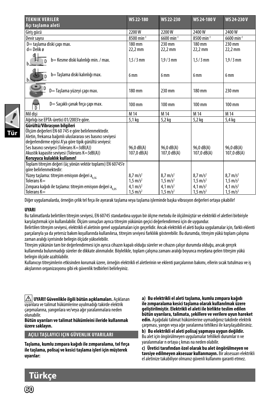 Deutsch, Türkçe | AEG WS 24-180 User Manual | Page 62 / 126