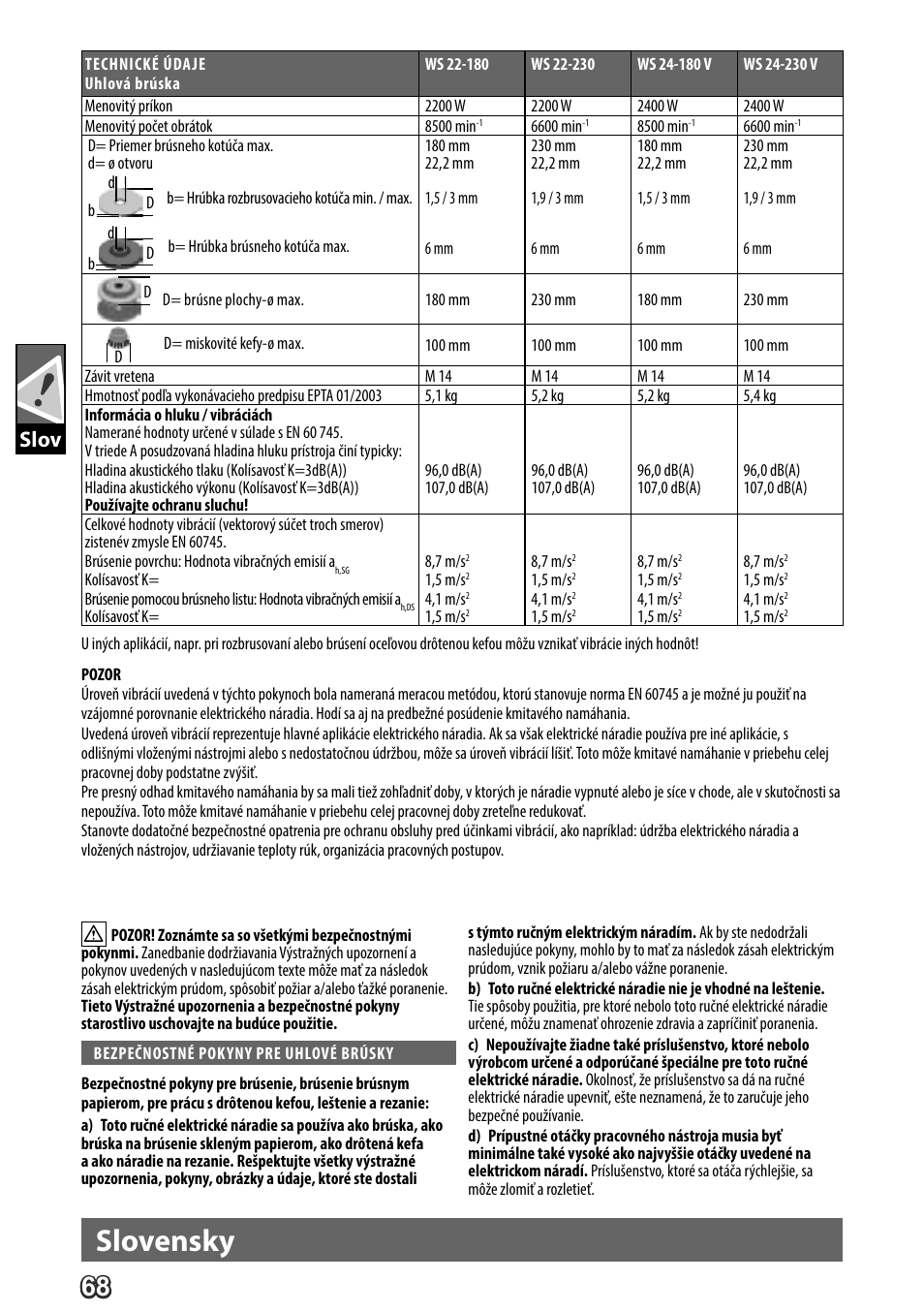 Deutsch, Slovensky, Slov | AEG WS 24-180 User Manual | Page 70 / 126