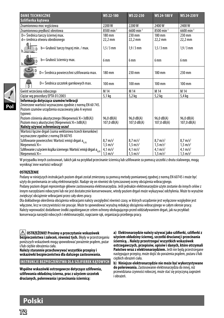 Deutsch, Polski | AEG WS 24-180 User Manual | Page 74 / 126