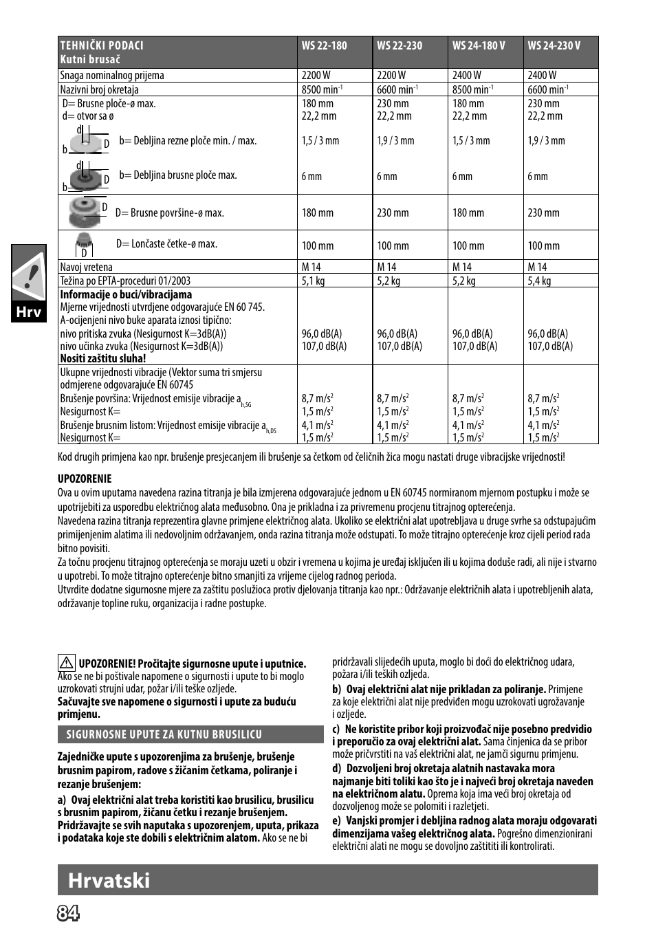 Deutsch, Hrvatski | AEG WS 24-180 User Manual | Page 86 / 126