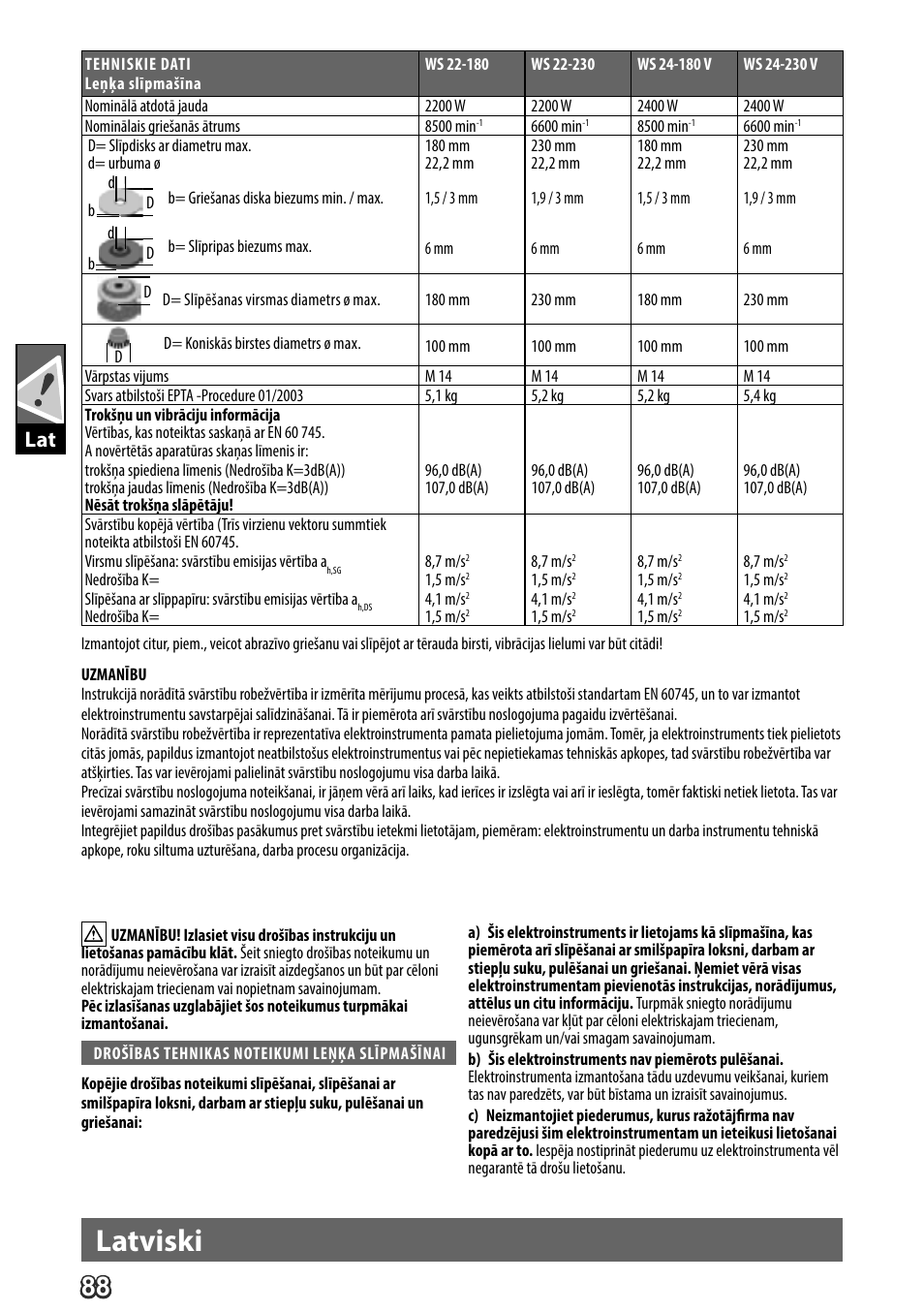 Deutsch, Latviski | AEG WS 24-180 User Manual | Page 90 / 126