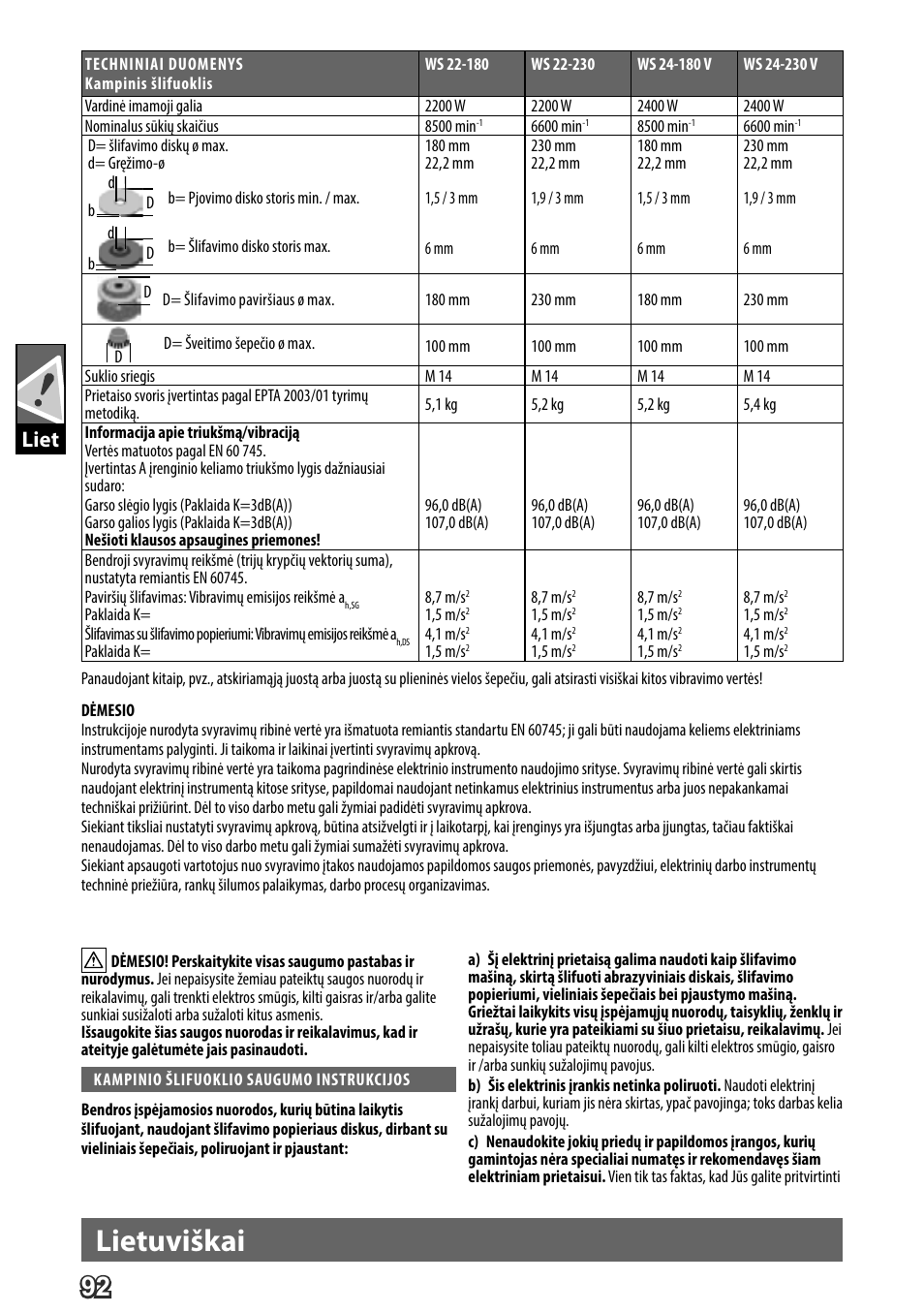 Deutsch, Lietuviškai, Liet | AEG WS 24-180 User Manual | Page 94 / 126