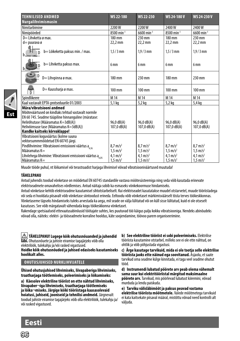 Deutsch, Eesti | AEG WS 24-180 User Manual | Page 98 / 126