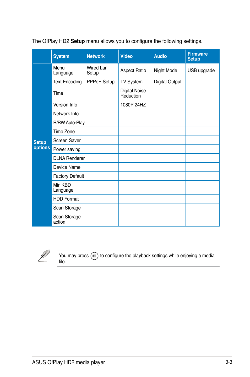 Asus O!PLAY HD2 E5763 User Manual | Page 47 / 76