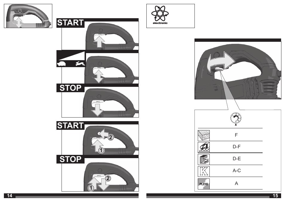 Start, Start stop stop | AEG STEP 90 x User Manual | Page 8 / 41