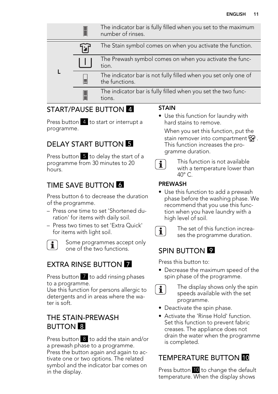 Start/pause button, Delay start button, Time save button | Extra rinse button, The stain-prewash button, Spin button, Temperature button | AEG L85275XFL User Manual | Page 11 / 76