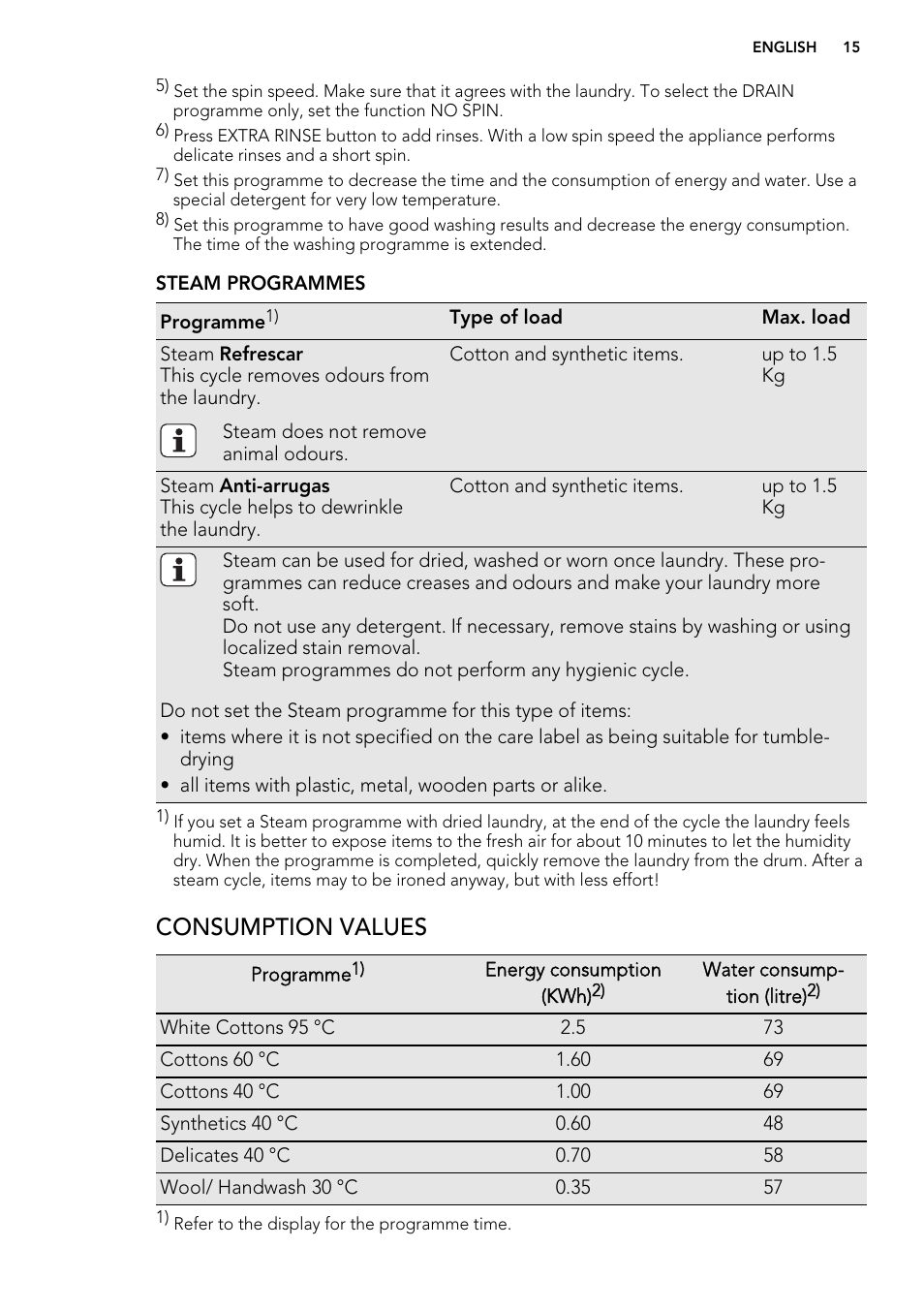Consumption values | AEG L85275XFL User Manual | Page 15 / 76