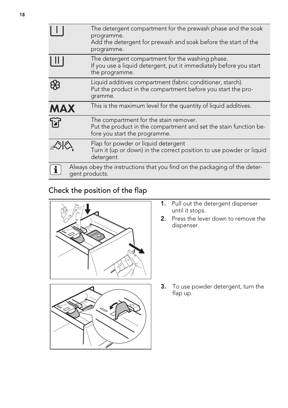 Check the position of the flap | AEG L85275XFL User Manual | Page 18 / 76