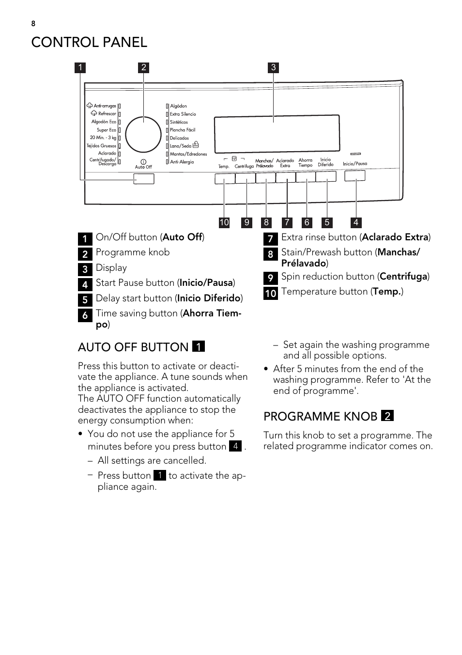 Control panel, Auto off button, Programme knob | AEG L85275XFL User Manual | Page 8 / 76
