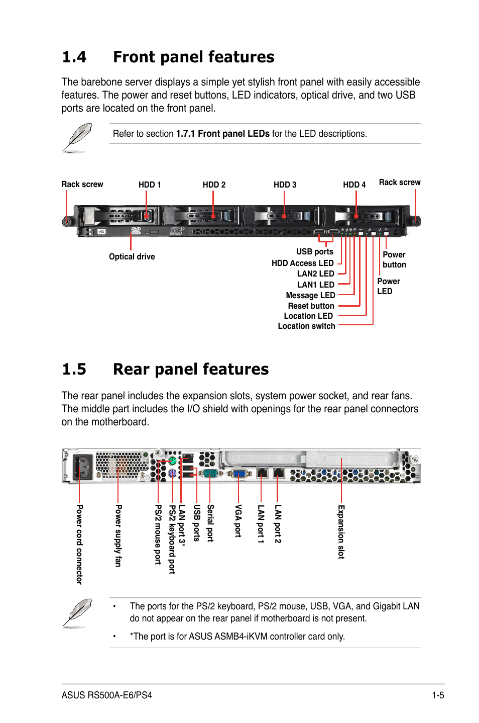 4 front panel features, 5 rear panel features, Front panel features -5 | Rear panel features -5 | Asus RS500A-E6/PS4 User Manual | Page 15 / 116