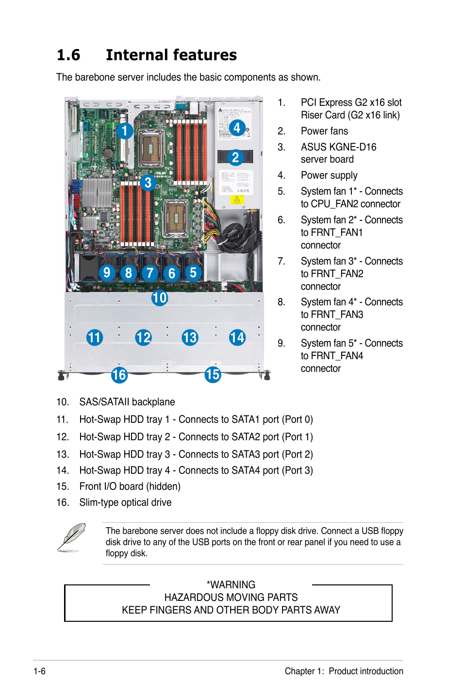 6 internal features, Internal features -6 | Asus RS500A-E6/PS4 User Manual | Page 16 / 116