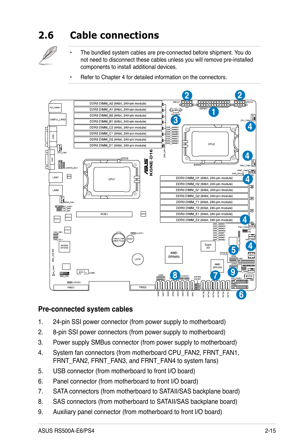 6 cable connections, Cable connections -15 | Asus RS500A-E6/PS4 User Manual | Page 33 / 116