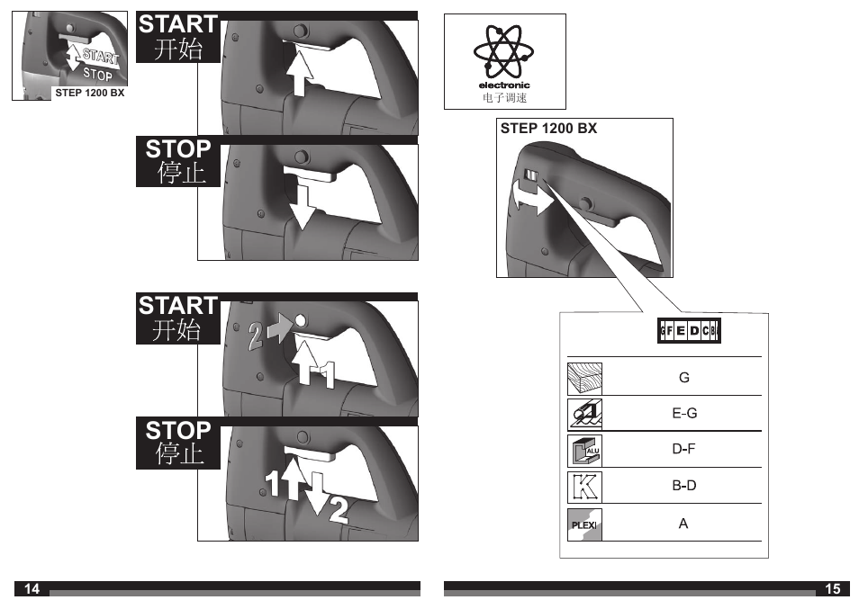 Start, Start stop stop | AEG STEP 1200 BX User Manual | Page 8 / 15