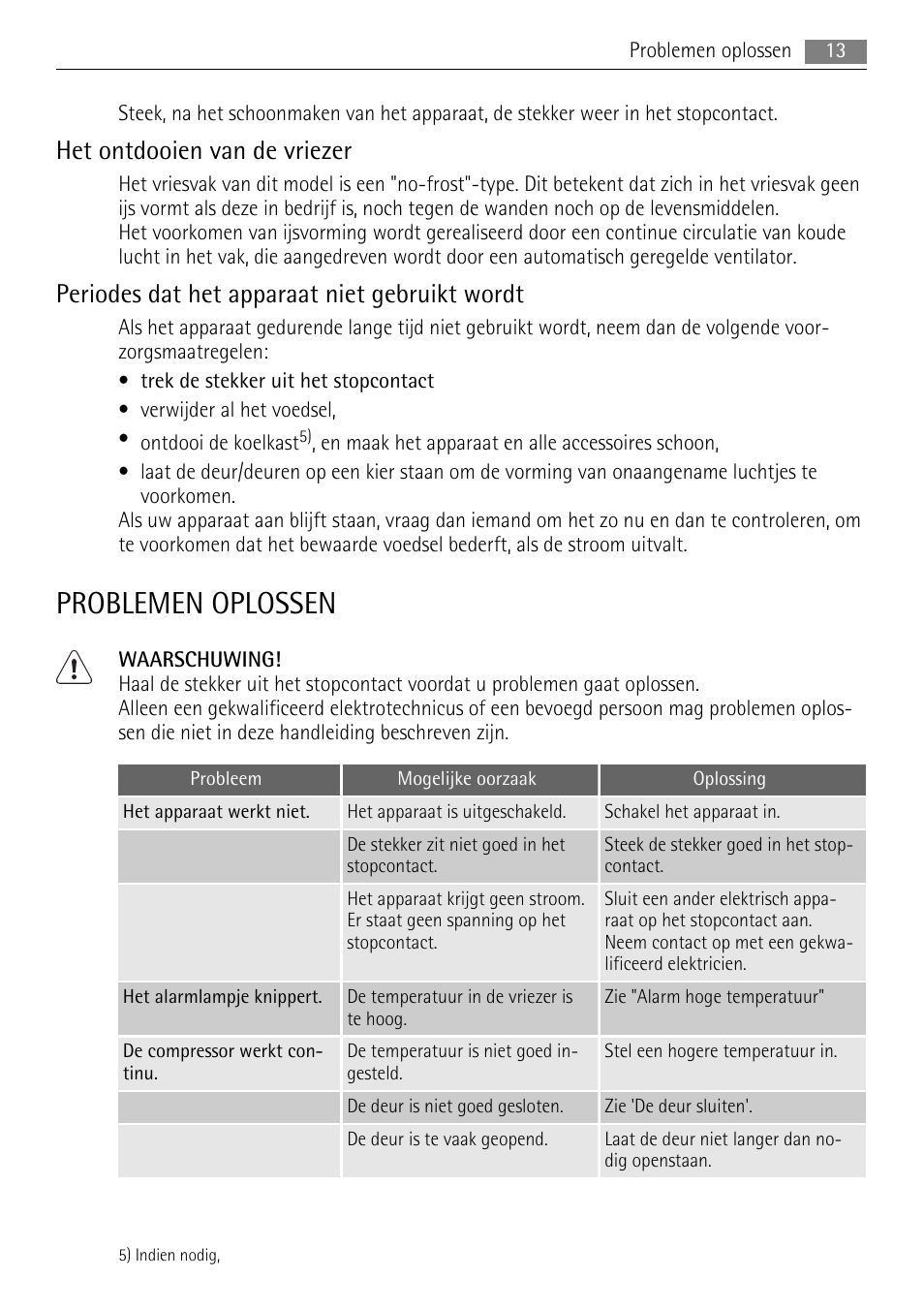 Problemen oplossen, Het ontdooien van de vriezer, Periodes dat het apparaat niet gebruikt wordt | AEG AGN71200F0 User Manual | Page 13 / 88