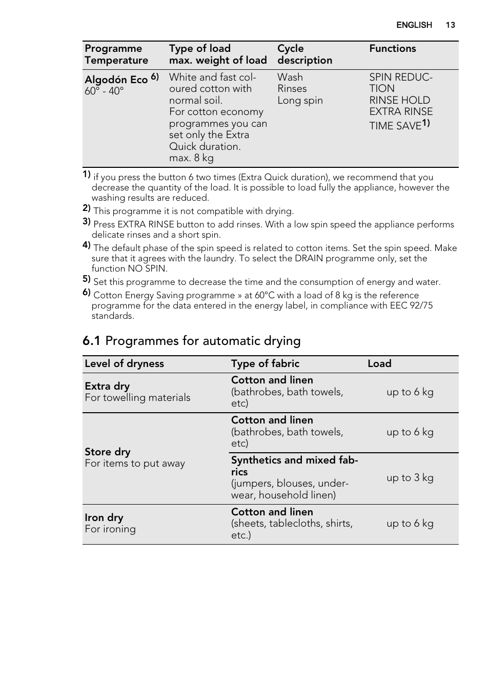 1 programmes for automatic drying | AEG L75670WD User Manual | Page 13 / 76