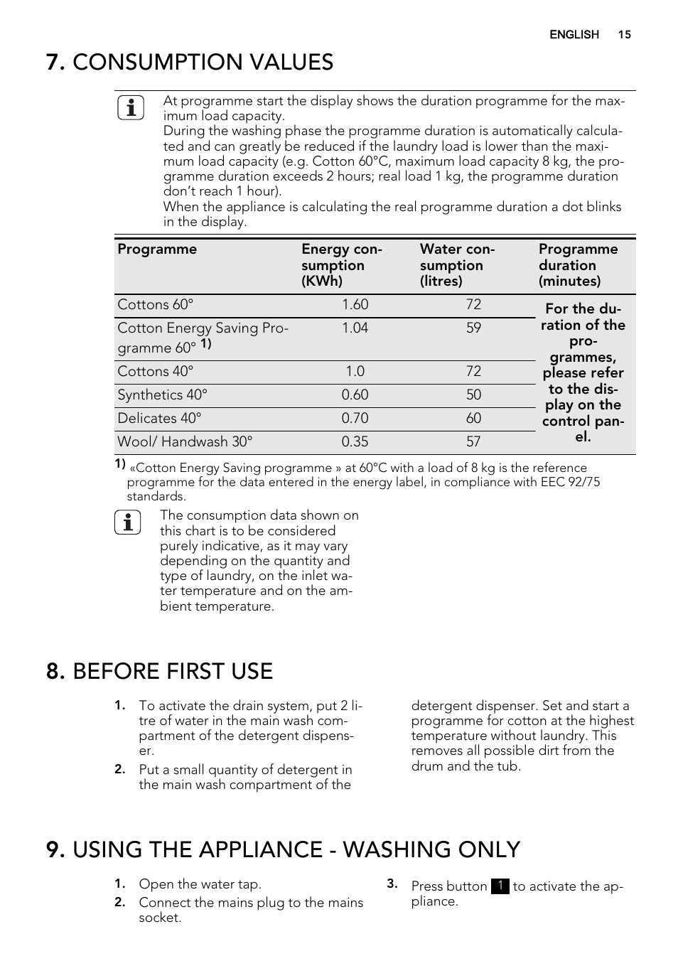 Consumption values, Before first use, Using the appliance - washing only | AEG L75670WD User Manual | Page 15 / 76