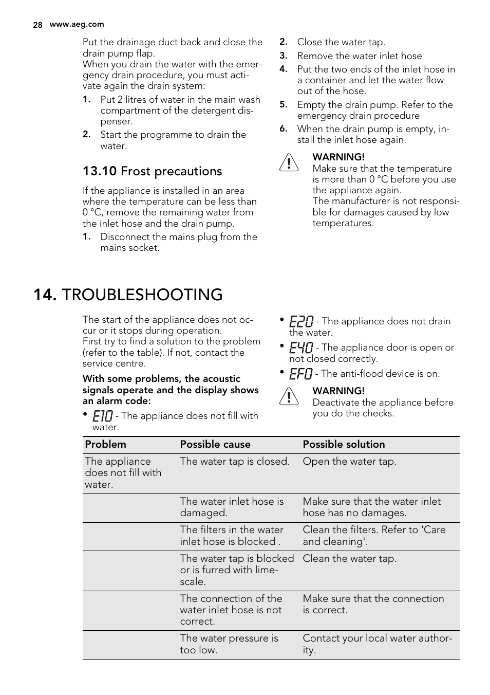 Troubleshooting, 10 frost precautions | AEG L75670WD User Manual | Page 28 / 76