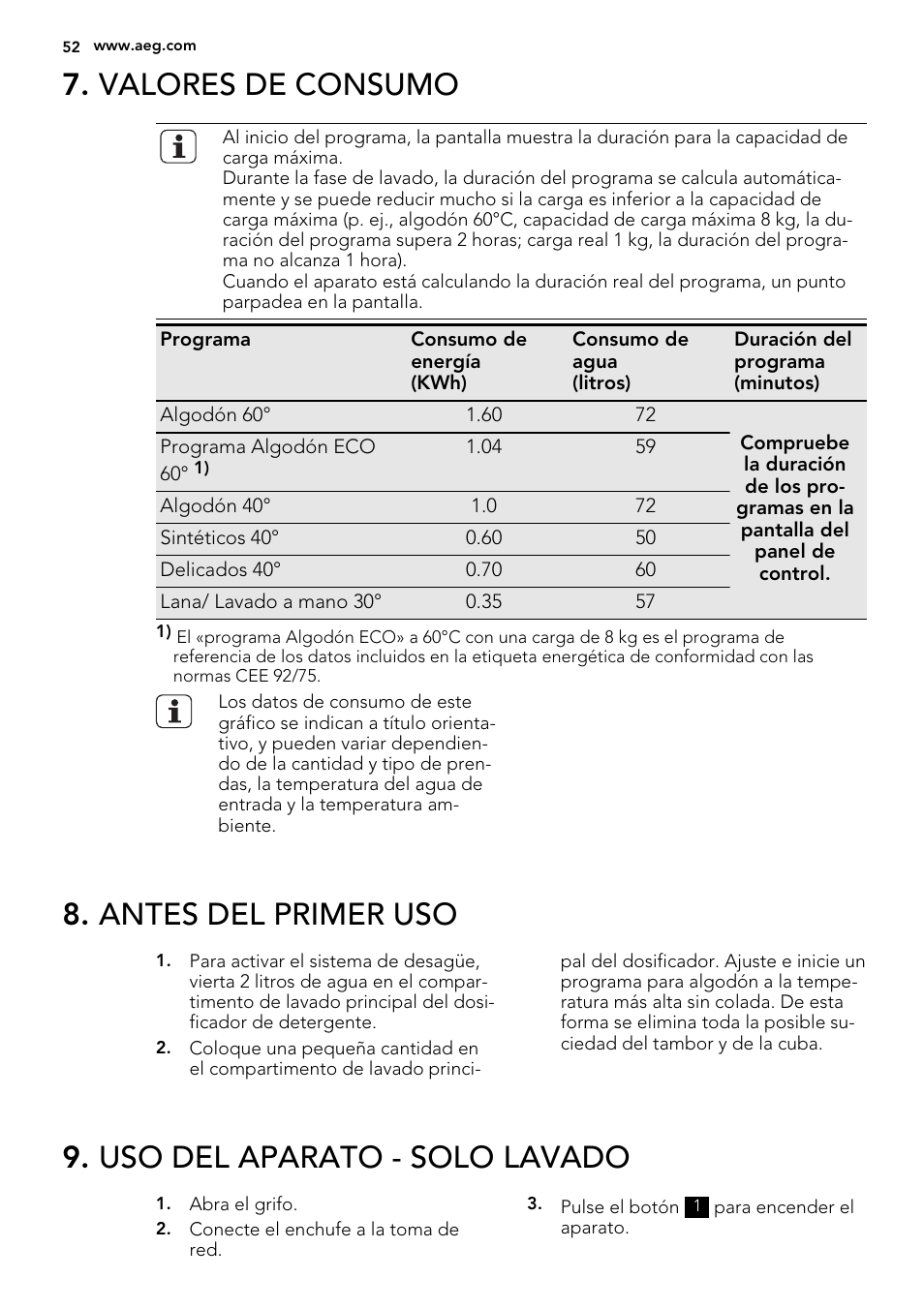 Valores de consumo, Antes del primer uso, Uso del aparato - solo lavado | AEG L75670WD User Manual | Page 52 / 76