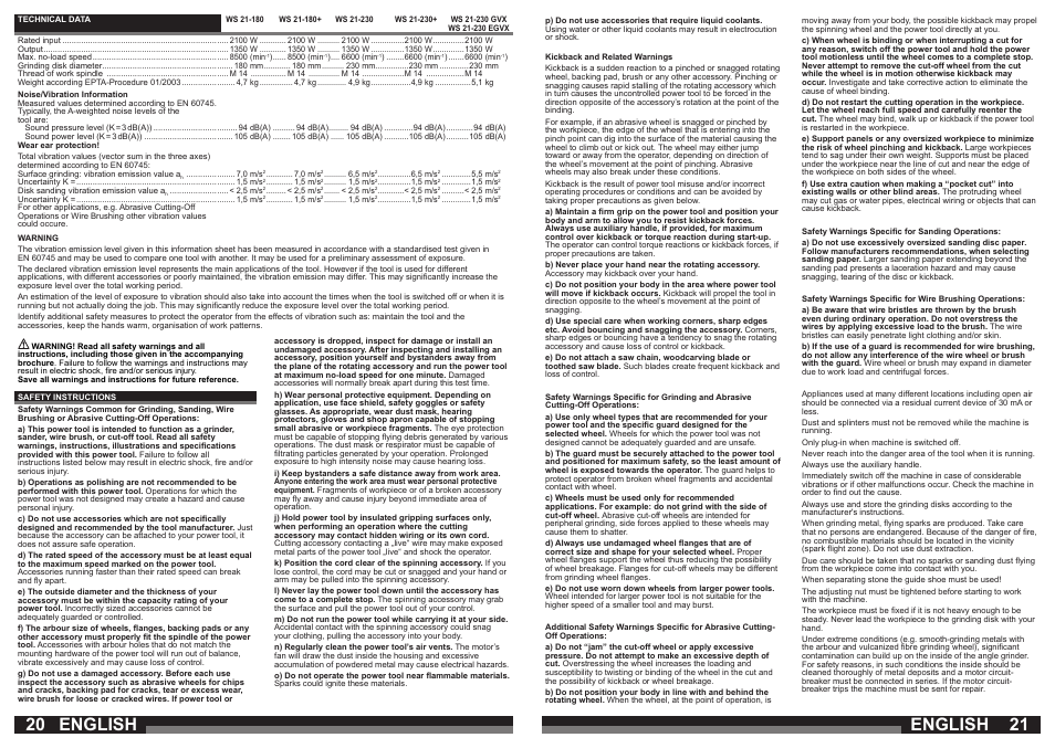English | AEG WS 21-230 User Manual | Page 11 / 31