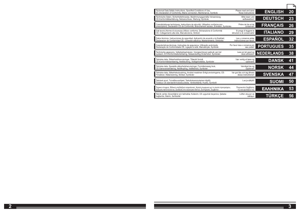 AEG WS 21-230 User Manual | Page 2 / 31