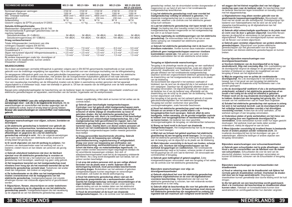 Nederlands | AEG WS 21-230 User Manual | Page 20 / 31