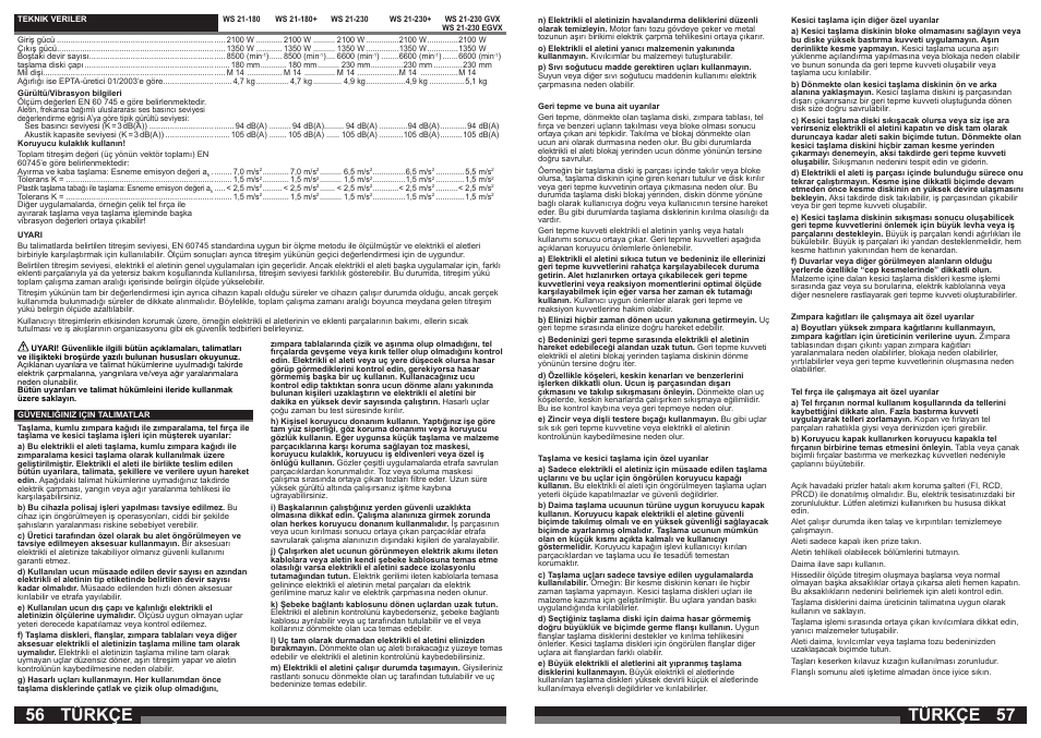 Türkçe | AEG WS 21-230 User Manual | Page 29 / 31
