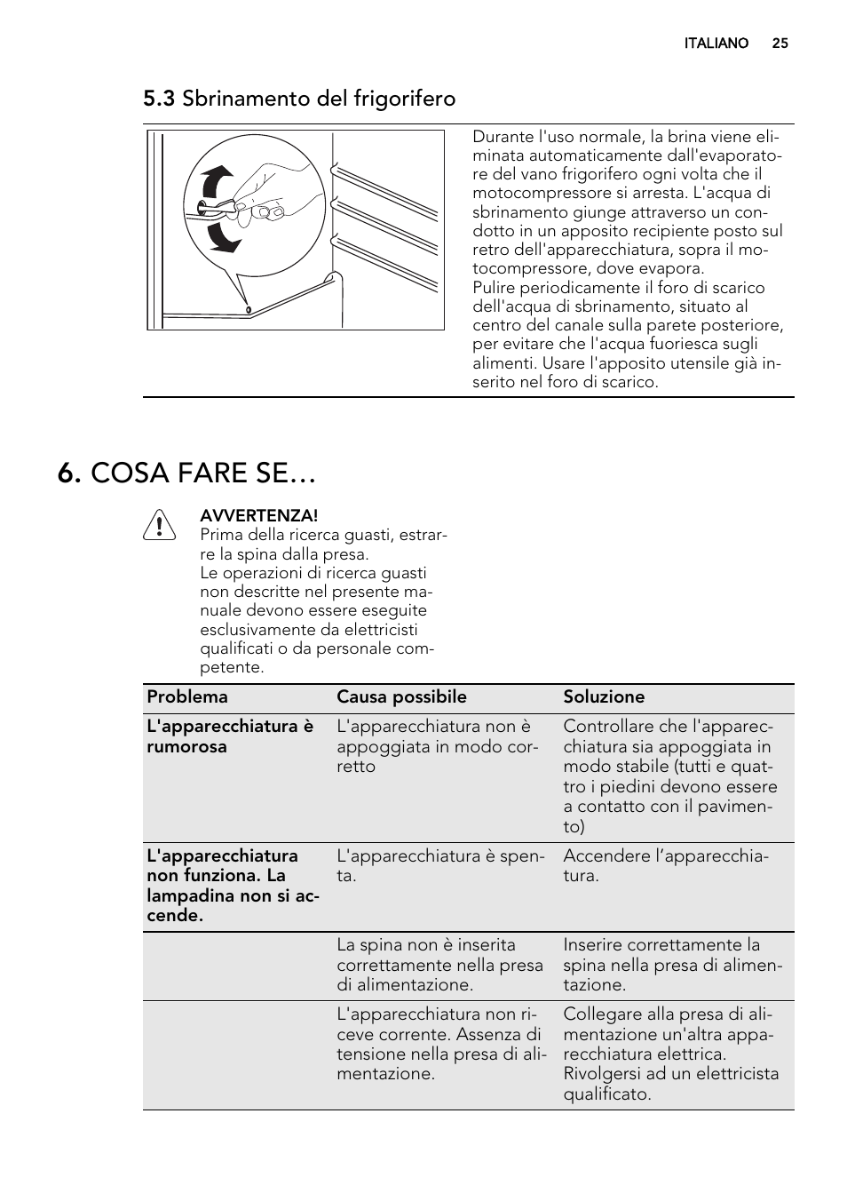 Cosa fare se, 3 sbrinamento del frigorifero | AEG AGS77200F0 User Manual | Page 25 / 64