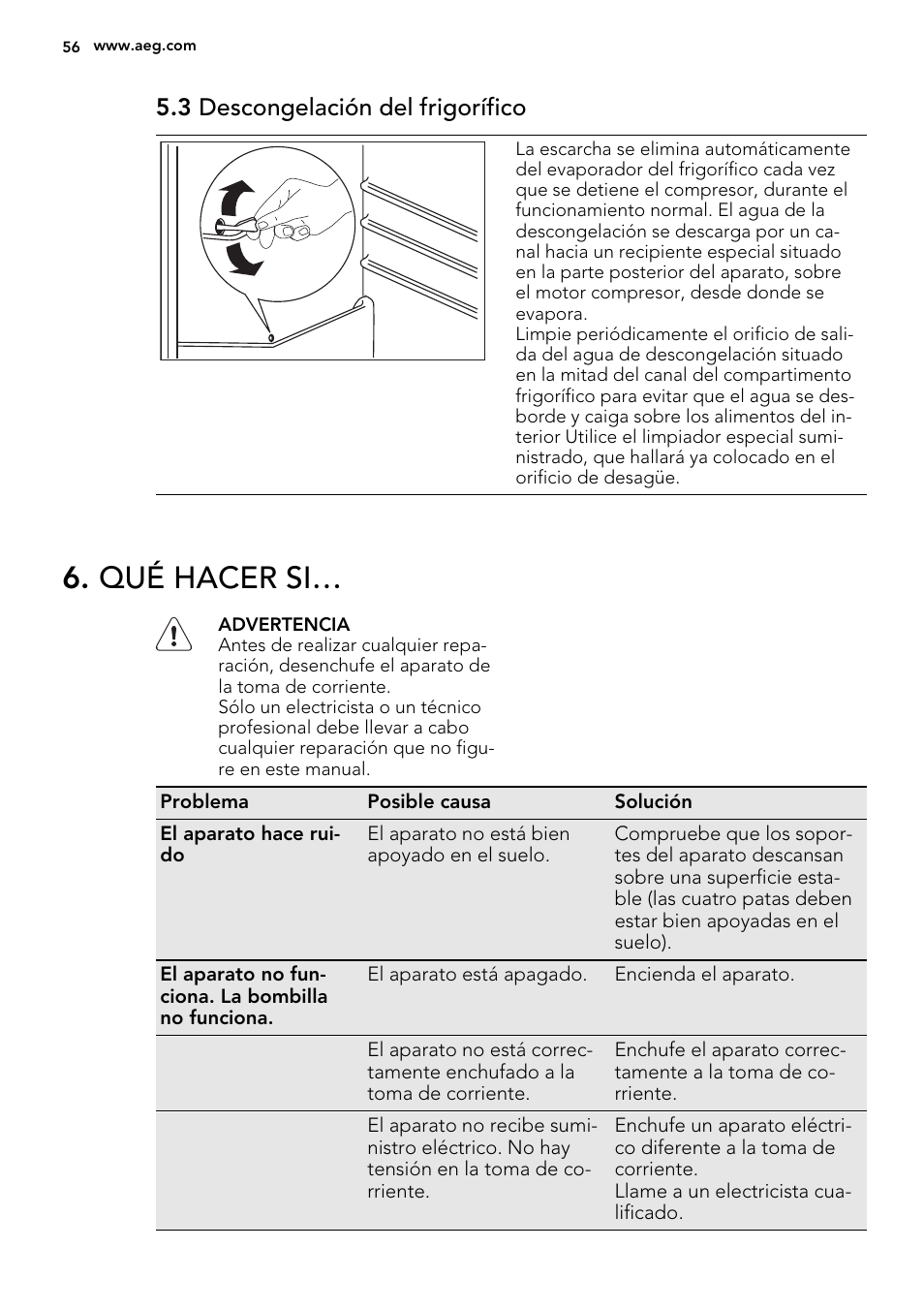 Qué hacer si, 3 descongelación del frigorífico | AEG AGS77200F0 User Manual | Page 56 / 64